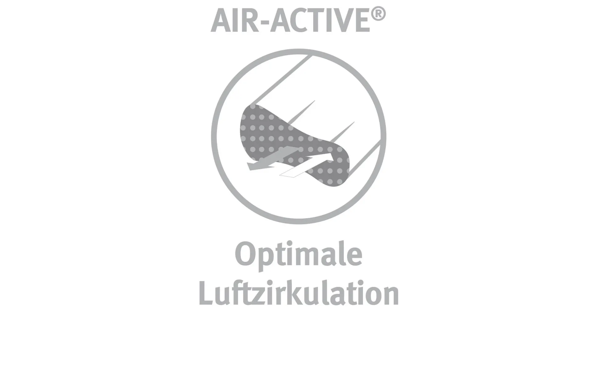 Nackenstützkissen Latex Vario Ergonomic 40 x 80 cm